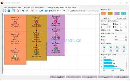 Mixed debugging method of LED modules of different specifications